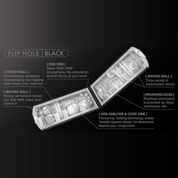 TENGA - BLACK FLIP HOLE MASTURBATOR - Image 3