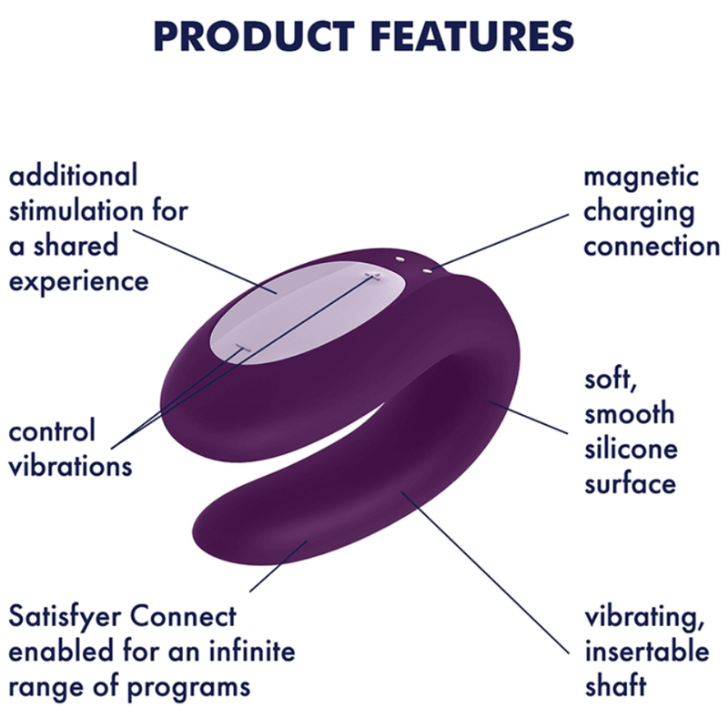SATISFYER - PARTNER BOX 2 - Image 8