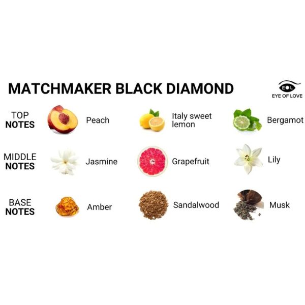 EYE OF LOVE - MATCHMAKER BLACK DIAMOND MASSAGE CANDLE ATTRACT HER 150 ML - Image 2