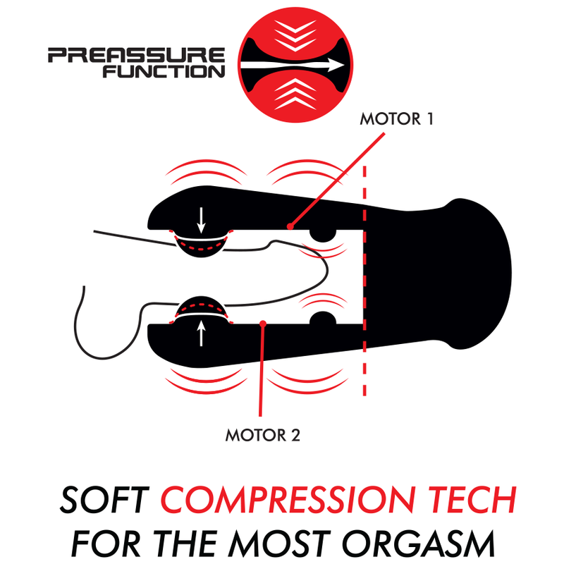 JAMYJOB - JANGO COMPRESSION AND VIBRATION MASTURBATOR - Image 3