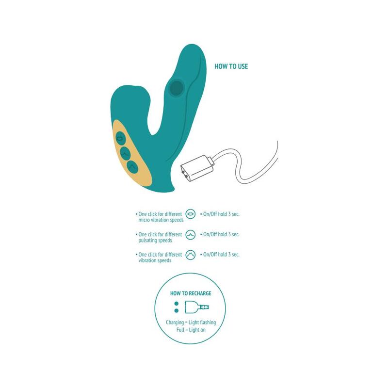 XOCOON - ETERNAL LOVE VIBE STIMULATOR GREEN - Image 6